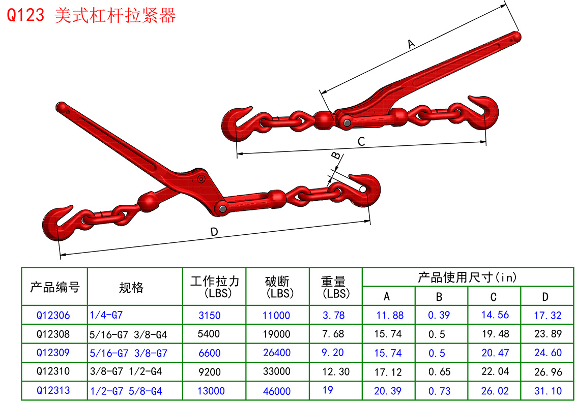70級(jí)美式杠桿式拉緊器